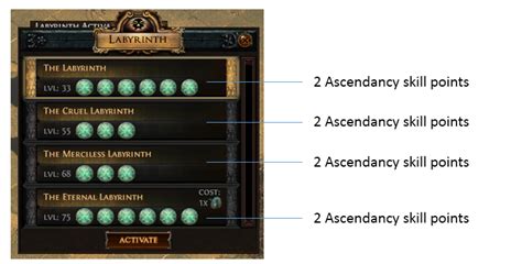 poe ascendancy classes.